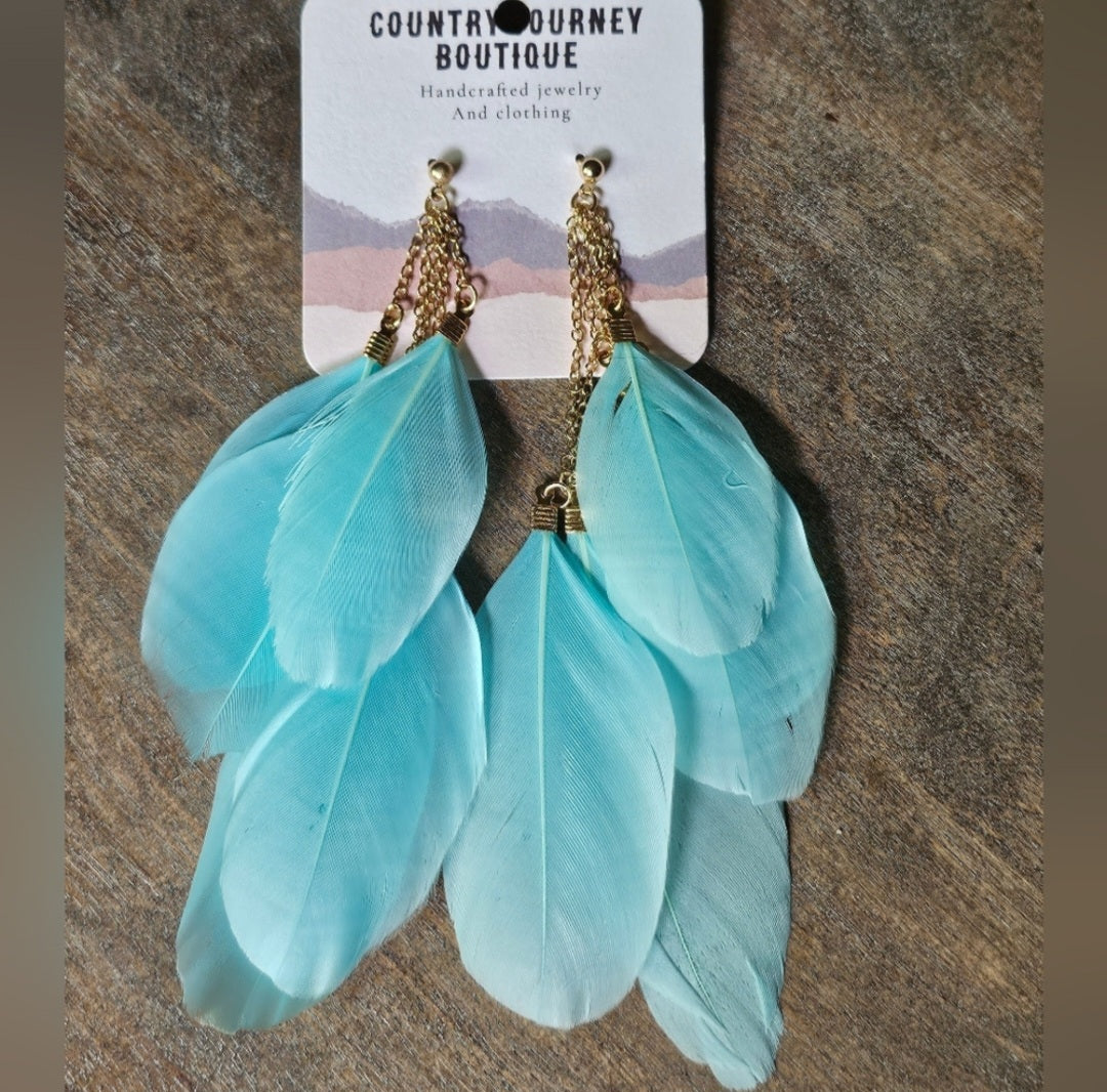 Turquoise Blue and gold Feather Earrings