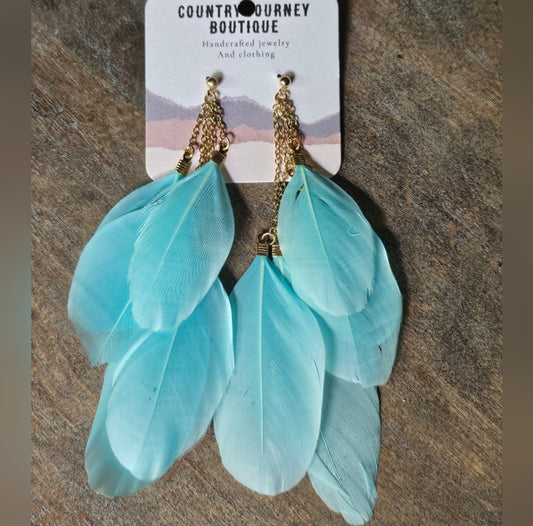 Turquoise Blue and gold Feather Earrings